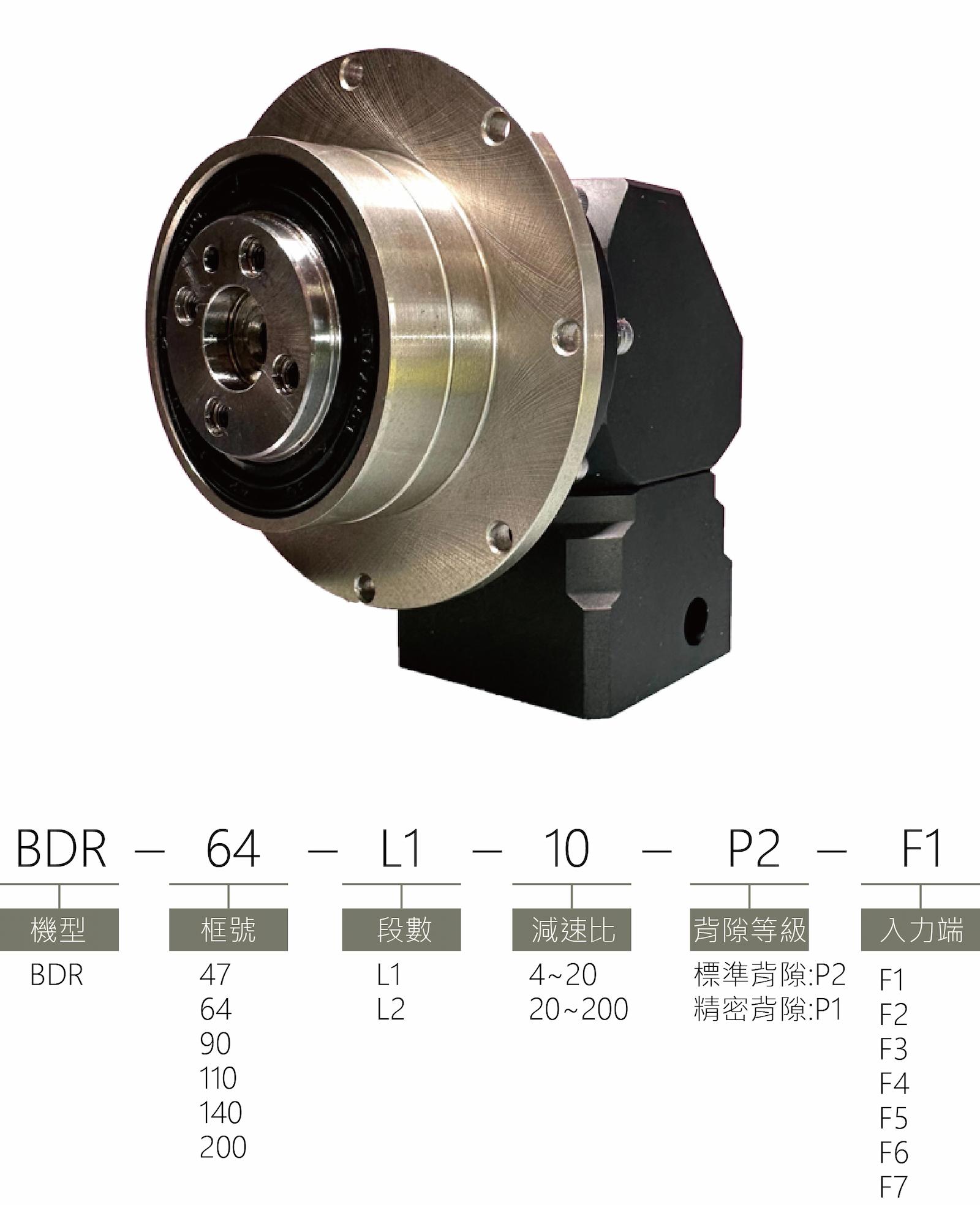 BDR型號表|行星減速機,減速齒輪