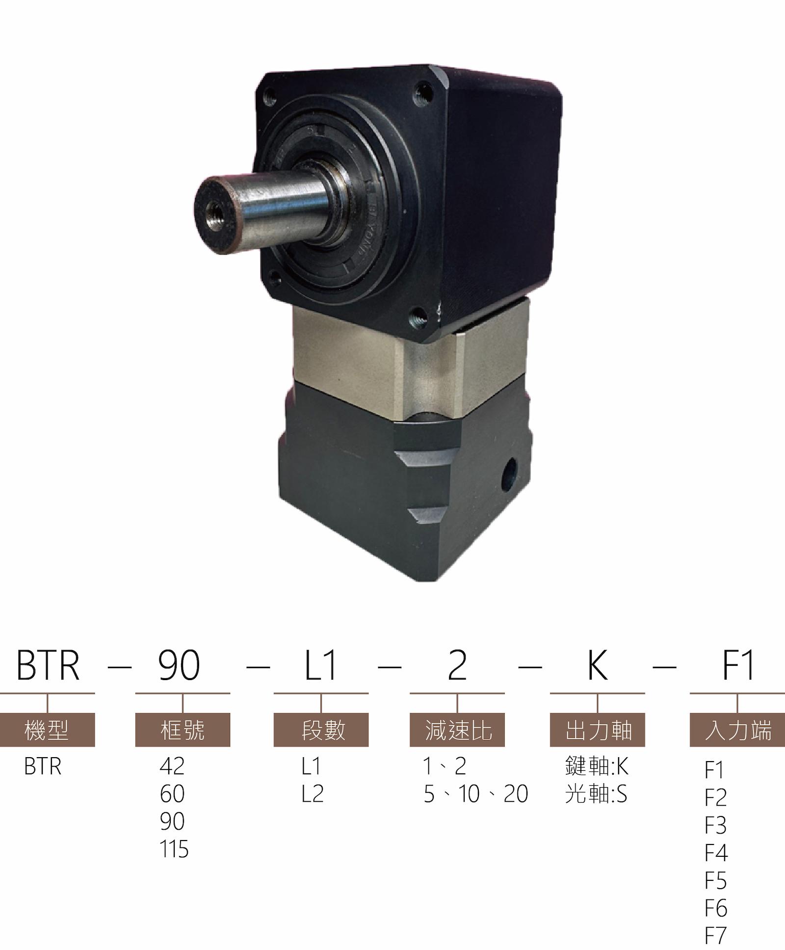 BT選型表|行星減速機,齒輪減速機