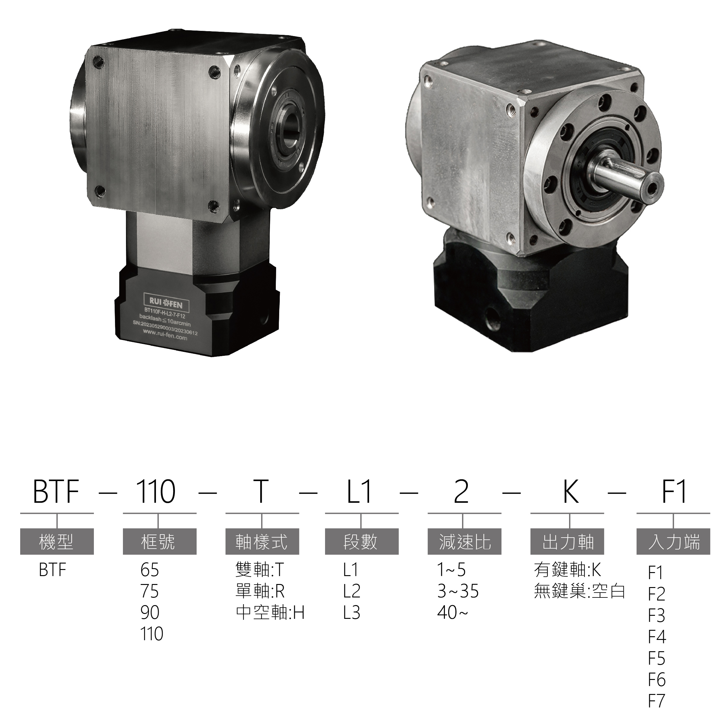 BTF齒輪減速機|行星減速機,減速馬達