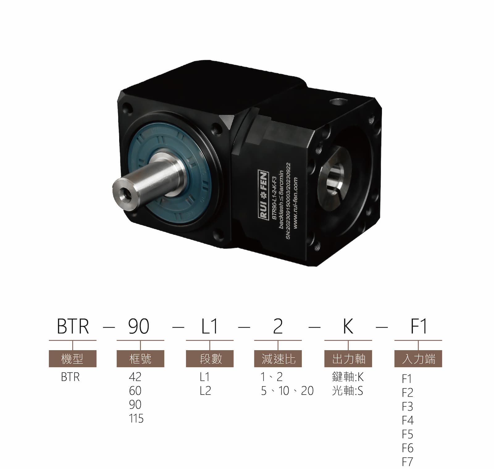 BTR|行星減速機,齒輪減速機